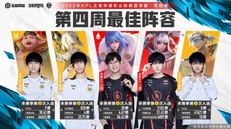 他没有因为 他没有因为