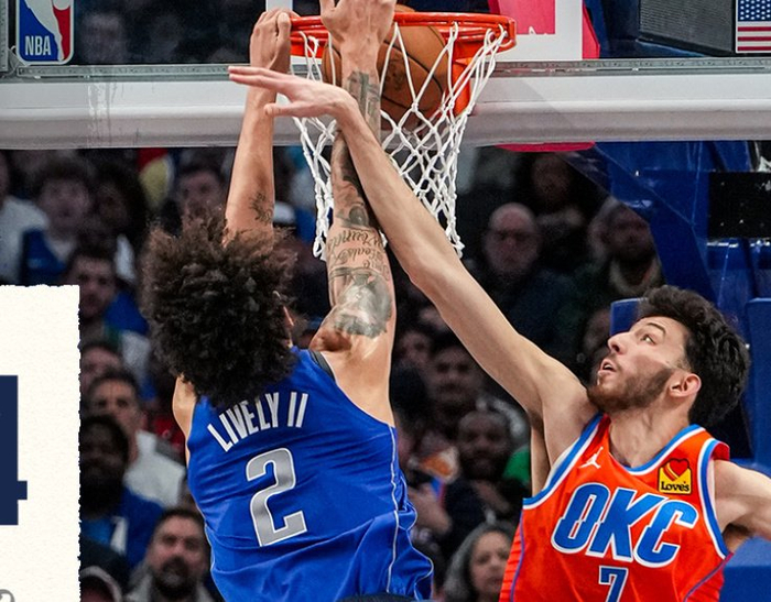 达成的成就 达成的成就