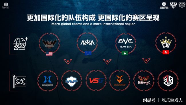 这份排名折 这份排名折