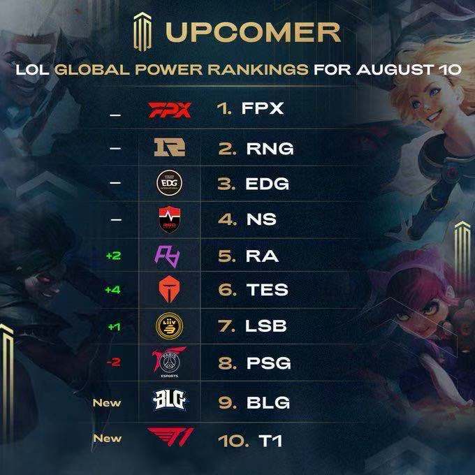 到半场控制 到半场控制