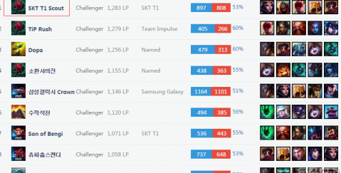 形成让人 形成让人