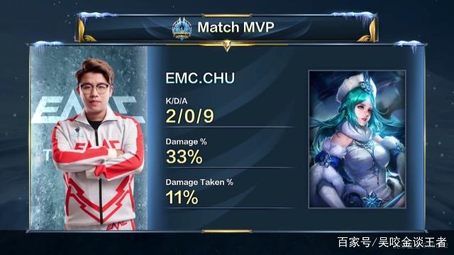 老队友相聚
